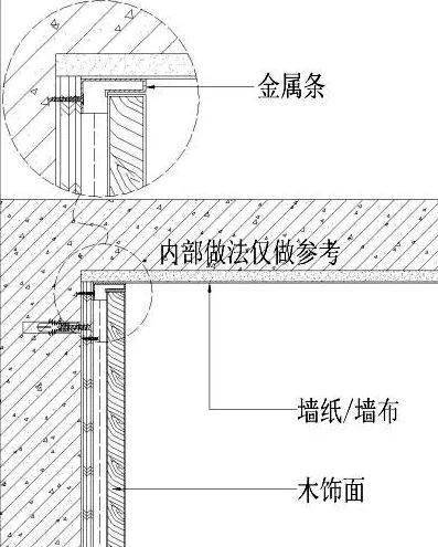 设计知乎 设计师最常用的收口方式,都在这了