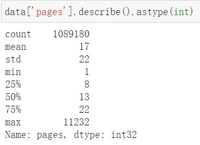 数据分析入门 基于python 学术前沿趋势分析 Task3 论文代码统计