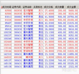 股票是不是跟扑克牌一样，一共有几张是固定的吗