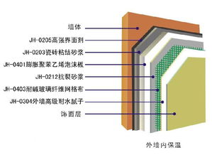 基本EPS 和完全摊薄EPS 是什么意思呢 他们在炒股软件中有显示么 怎么看是符合市场预期？