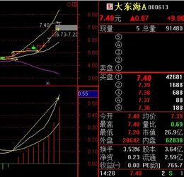 股价上穿多空布林线(BBIBOLL)下轨的选股公式