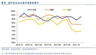 散户可以交易个股期权吗