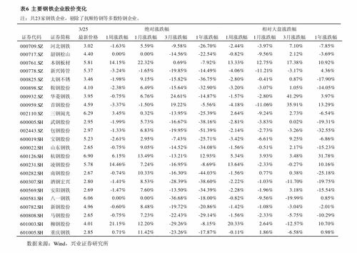 特讯专报!香港所有香烟费用表图，香港香烟排名前十。“烟讯第522章” - 1 - 680860香烟网