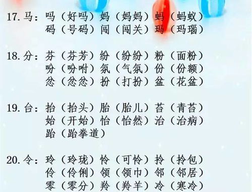 学习 小学语文必考辨字组词,收藏了让孩子每天读一读吧 