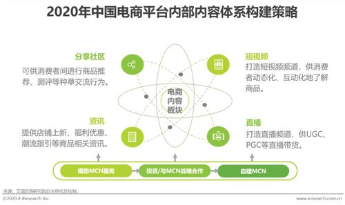 JN江南体育_出口跨境电商如何做好邮件营销推广？(图3)