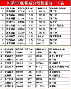 期货对股市的影响？具体是怎样影响的？要详细说明，并举例，谢谢各位才子解惑了