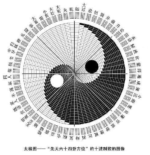 周易的精髓 八字算命 口诀秘诀大公开,最好别错过 珍藏