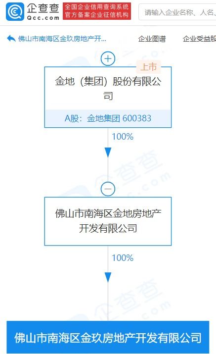 为什么房地产公司开发项目老喜欢成立个新的子公司做开发呢