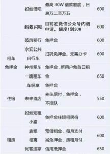 借呗无力还款最佳处理方法是什么？