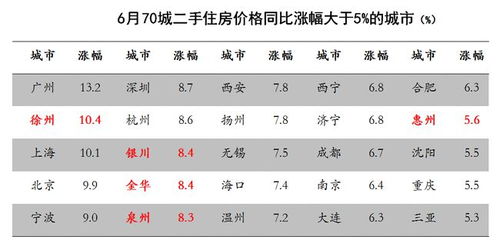 百分之五是多少(百分之5是多少)