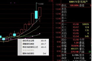 为什么90日线对股票很重要