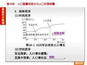 怎样根据峰值因数调整变化量程大小？