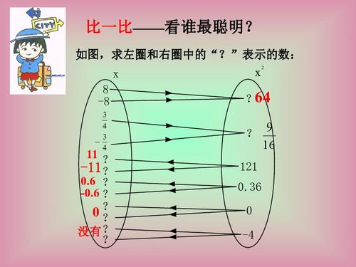 平方根 图片欣赏中心 急不急图文 Jpjww Com