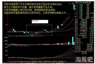 散户买股票有什么限制