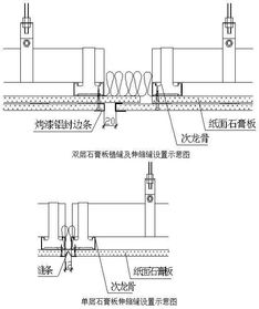 什么叫排水坡度(排水坡度符号怎么表示)