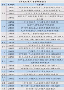 由于税收具有3个特点世界各国都把税收作为国家所有中最主要的经济来源这句话对？？