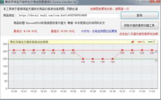 关于淘宝价格趋势图
