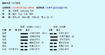 是女孩 想问明年能遇到正姻缘结婚吗 她比较着急想让我帮忙问问各位师傅帮忙给看看详细点的姻缘如何 谢 