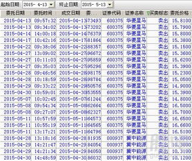 600375怎么样？？