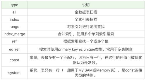 词语查重器功能介绍-全面了解查重工具的各项功能