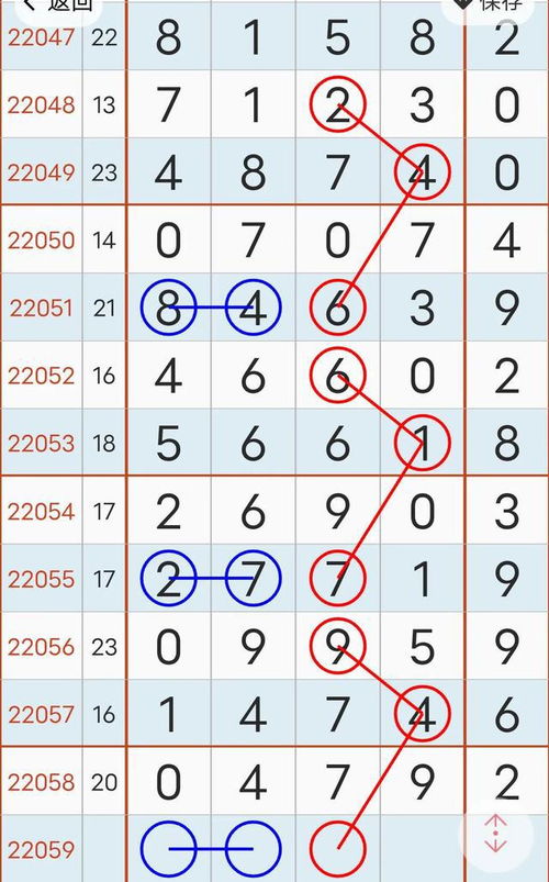 3月10日排列三字规