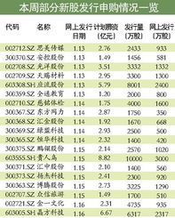 为什么我听说，新股发行会导致其他股票下跌？是为什么