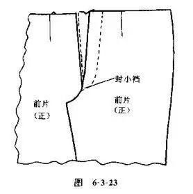 门襟的分类及制作方法