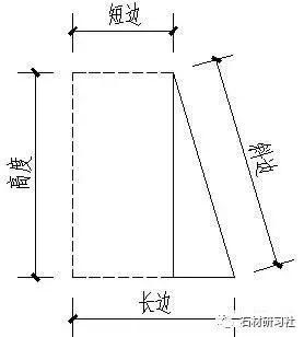 石材工程常用几何计算公式及计算方法汇总