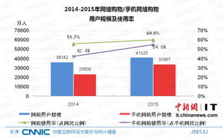 中国5G用户规模突破6.76亿，5G基站数量达到293.7万座