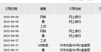 手机银行怎么查看股票