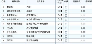 生产企业一般纳税人跨年度的地税通用申报表金额错误，少申报了，要修改，要如何申报和补缴