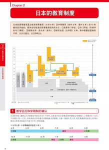 日本怎么出国留学最便宜