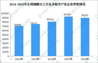 JN江南·(中国)体育官方网站_销售人员的十大心态？(图2)