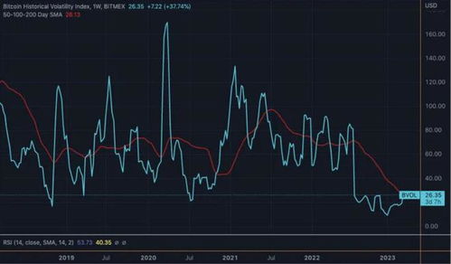 比特币资讯最新今日—btc美元行情最新价格