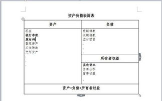 资产负债表中实收资本和股本是一样吗