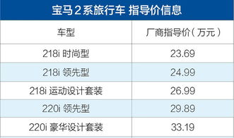 购买股票时购置税是多少