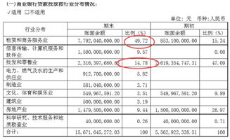 股票交易所以谁的时间为准，各个营业部有误差吗？委托单用的是委托时间？还是交易所收到委托的时间？