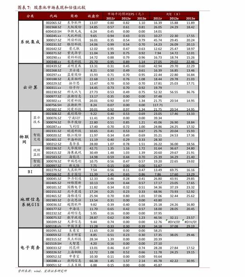 002069历史最高股价