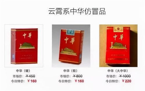 快讯专递!超值推荐！潮阳出口香烟批发价格一览“烟讯第49566章” - 4 - 680860香烟网