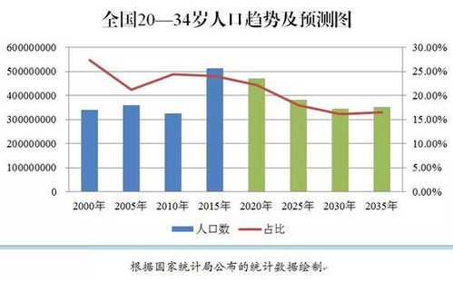 4次安图恩团本，今晚第5次，就想问下卢克有必要打吗