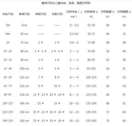 有哪些参考表可以帮助确定戒指尺寸？