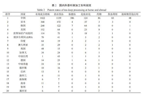 中国口琴世界*有哪些,口琴基本知识