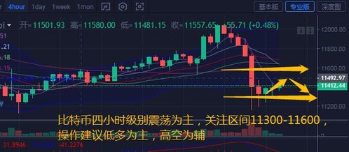 以太币的价格由谁决定;以太坊的涨跌是由什么决定的