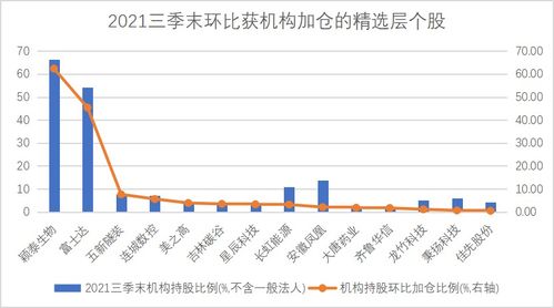 10月19日国内A股行业主力资金流向报告