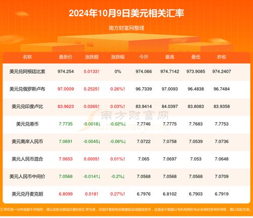 2024年每月运势?免费查询2024年运势