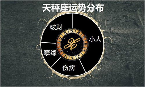 九月二十二是什么星座的(九月20号是什么星座的)