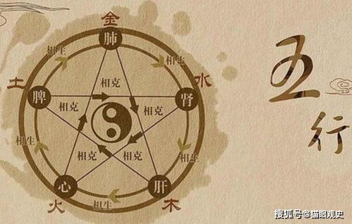 周易 的告诫 一个男人后半生的风水,多半从读懂这3个字开始