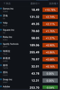 股票问题：股票被推迟上市，会有什么问题吗？