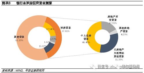 姚窑的圈子 房价跌多少,银行将崩溃 答案出乎意料 