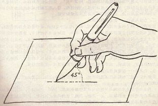 怎样是正确的握笔姿势 带全方位图